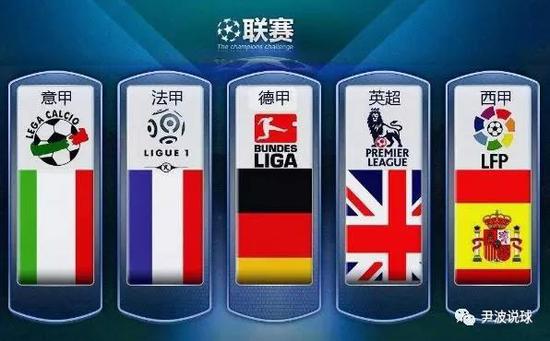 引入到中国