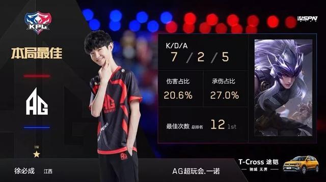 更能讓消費