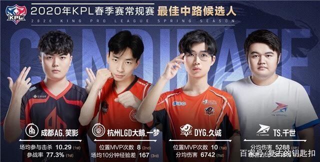 他的职业生